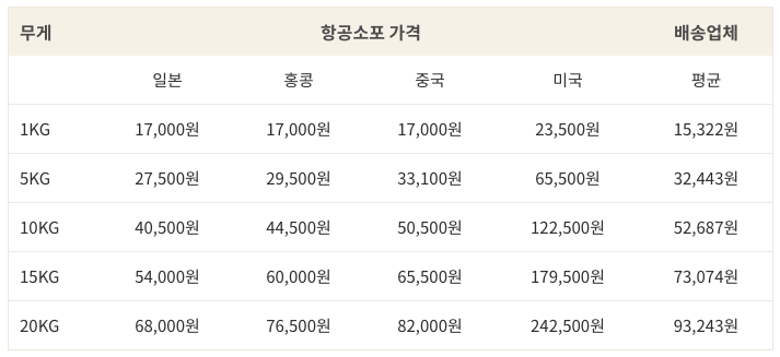 Screen Shot 2019-04-09 at 11.42.09 AM.png