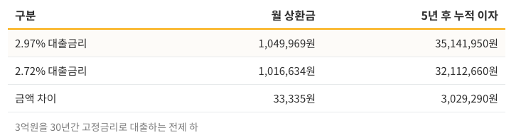 Screen Shot 2019-07-26 at 10.39.56 AM.png