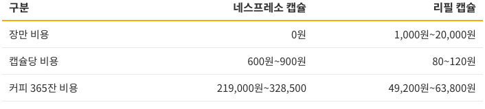 Screen Shot 2019-07-12 at 3.20.18 PM.png