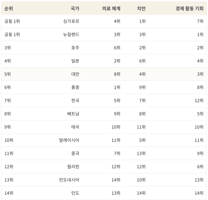 Screen Shot 2019-04-09 at 1.38.44 PM.png