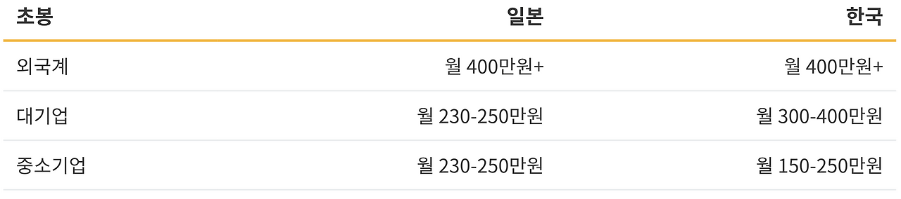 Screen Shot 2019-05-02 at 15.44.46.png