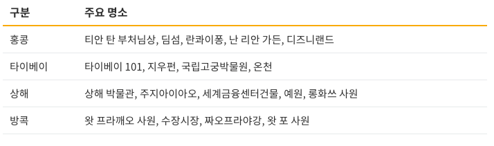 Screen Shot 2019-07-19 at 4.59.33 PM.png