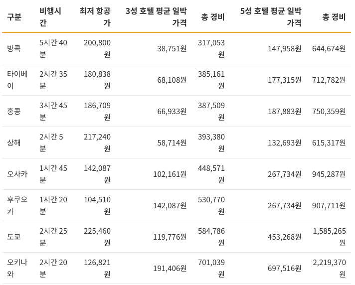 Screen Shot 2019-07-19 at 4.59.28 PM.png