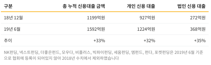 Screen Shot 2019-08-01 at 5.23.16 PM.png