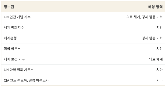 Screen Shot 2019-04-09 at 1.38.49 PM.png