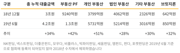 Screen Shot 2019-08-01 at 5.23.13 PM.png