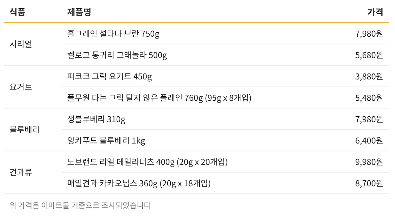 Screen Shot 2019-09-30 at 1.05.26 PM.png