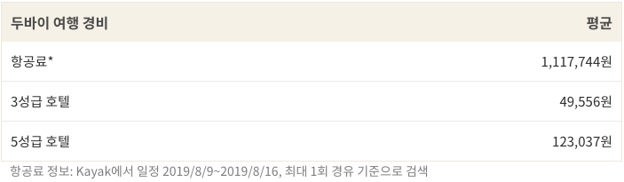 Screen Shot 2019-06-25 at 2.12.45 PM.png