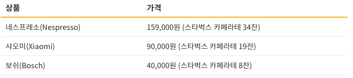 Screen Shot 2019-07-12 at 3.20.15 PM.png