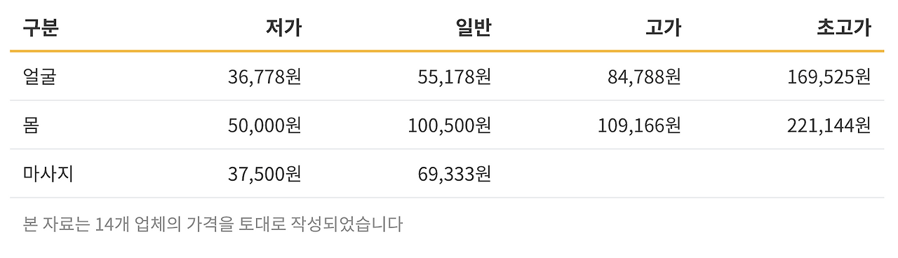 Screen Shot 2019-08-02 at 3.45.54 PM.png