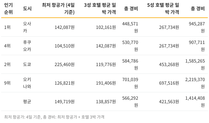 Screen Shot 2019-07-19 at 4.59.16 PM.png