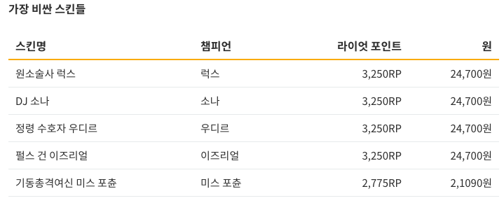 Screen Shot 2019-05-09 at 11.02.30 AM.png