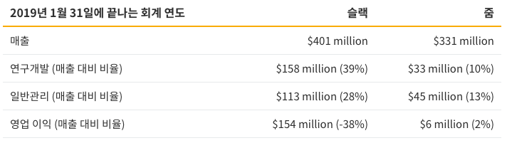 Screen Shot 2019-05-03 at 4.58.07 PM.png