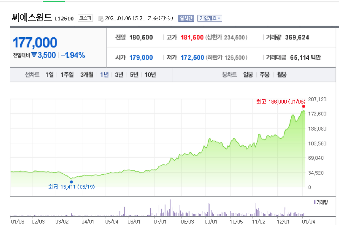 Screen Shot 2021-01-06 at 3.22.01 PM.png