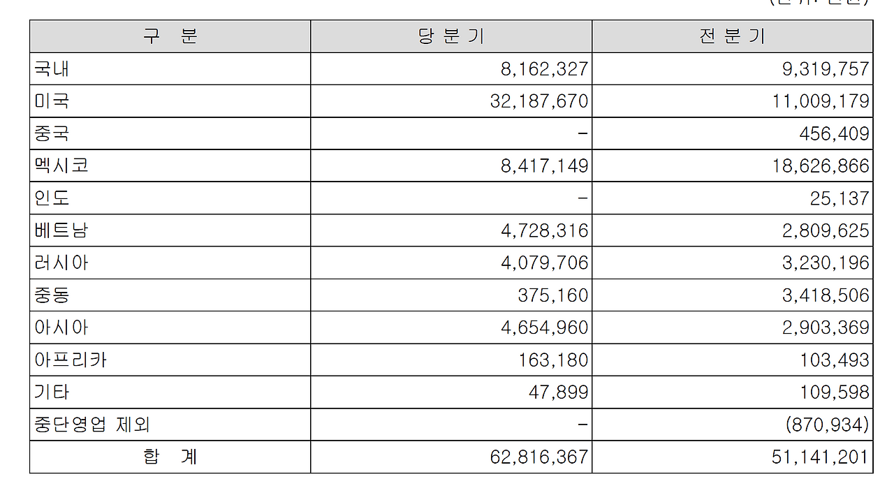 Screen Shot 2021-01-06 at 3.58.27 PM.png