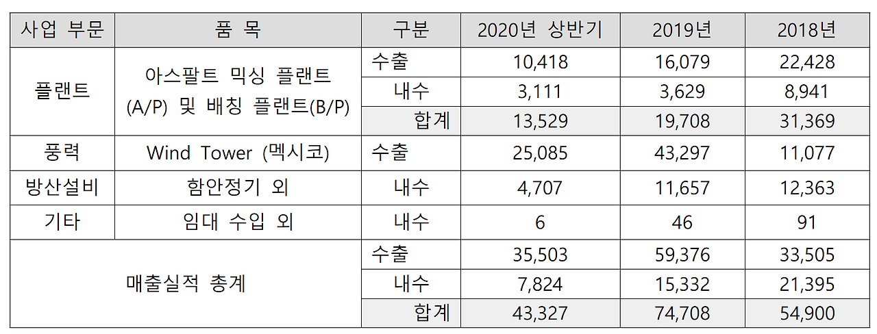 Screen Shot 2021-01-06 at 4.28.16 PM.png