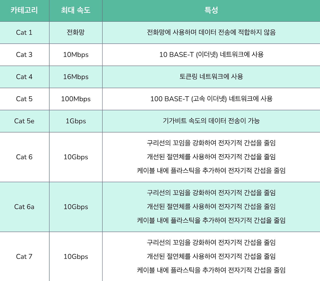 Screen Shot 2021-01-05 at 7.16.05 PM.png