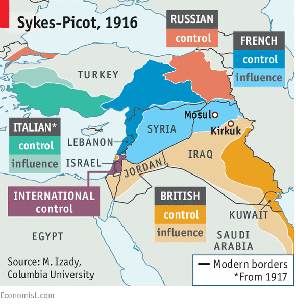 sykes-Picot.png