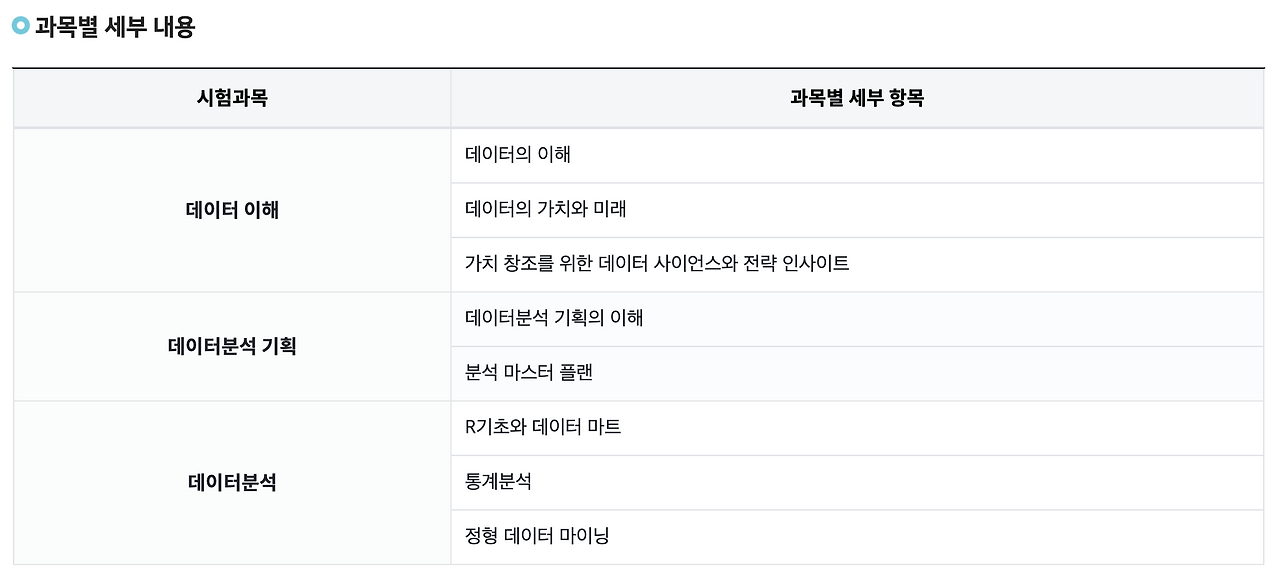 스크린샷 2023-06-19 오후 3.36.52.png