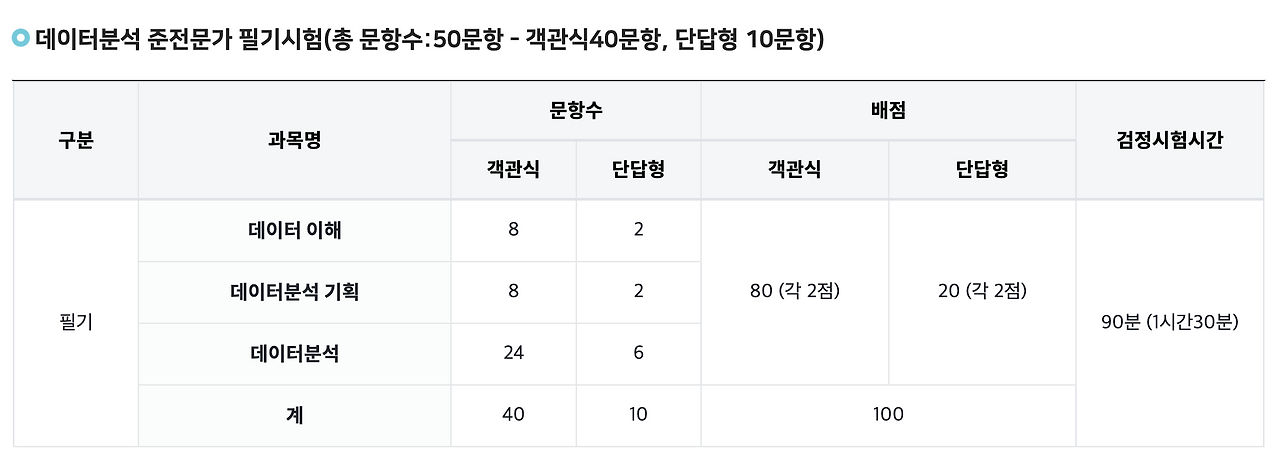 스크린샷 2023-06-19 오후 3.36.01.png