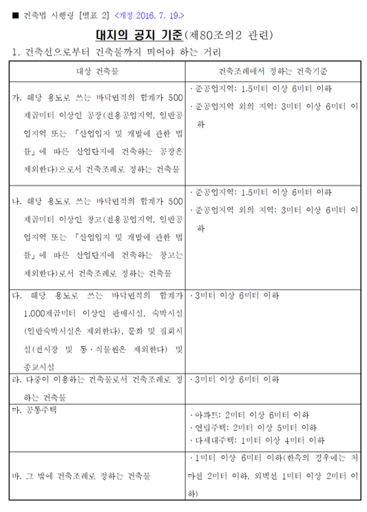 다운로드 (7).png