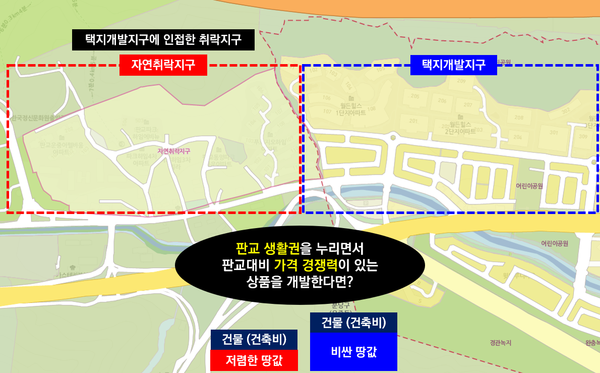 자연취락지구 서판교 투자.png