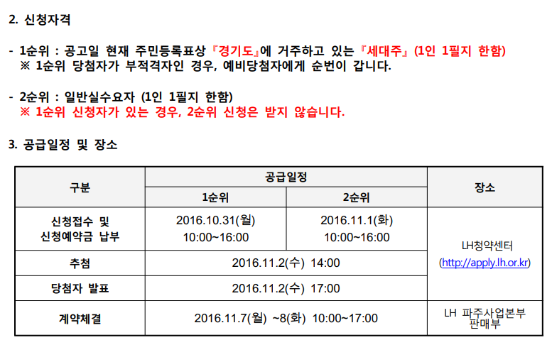 실수요자 택지분양.png