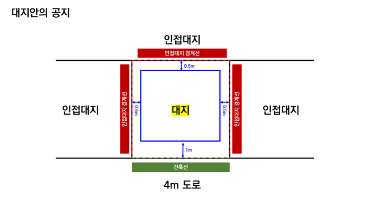 다운로드 (11).png