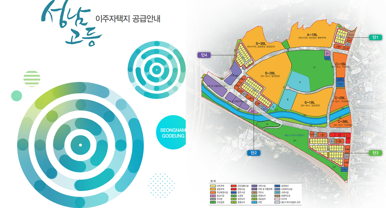 이주자택지 거래.png