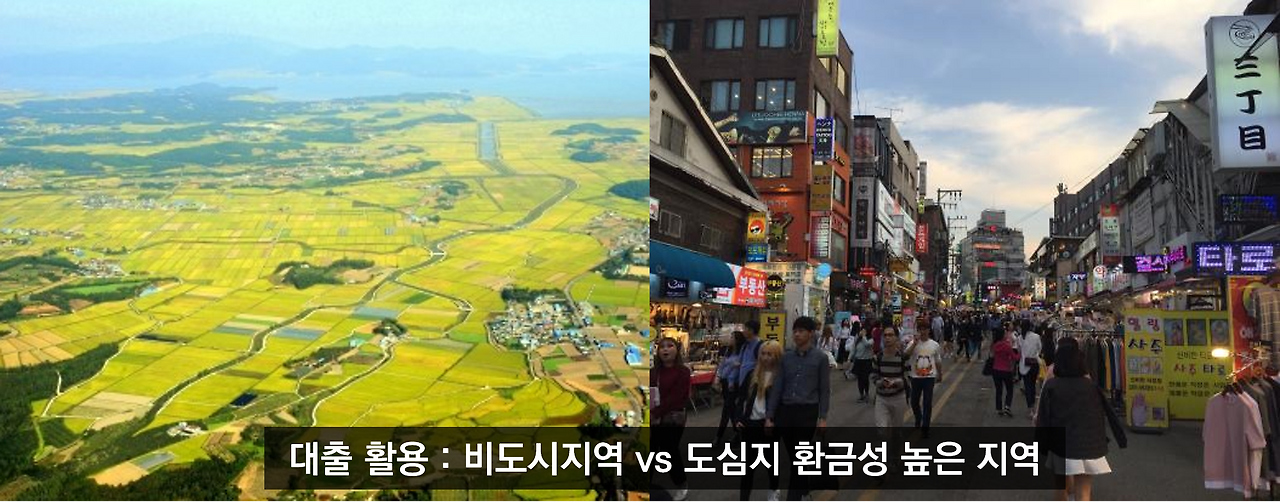 대출 활용하가ㅣ 전략.png