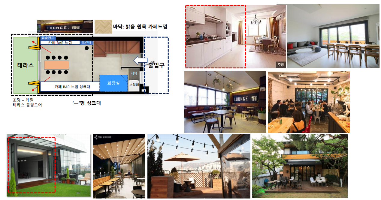 쉐어하우스 00.png