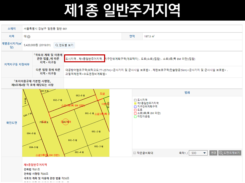 제 1종 일반주거지역.png