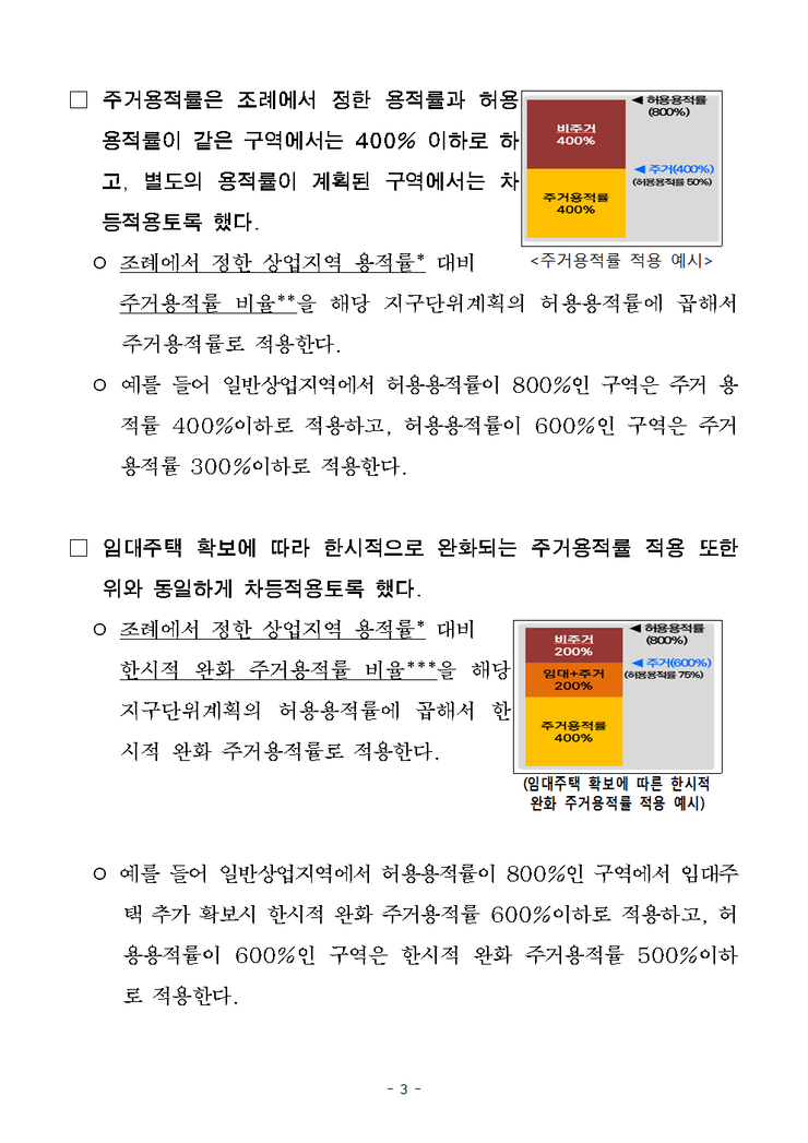 □_서울시가_입지가_우수한_도심에_주택공급_확대를_위해_상업003.png