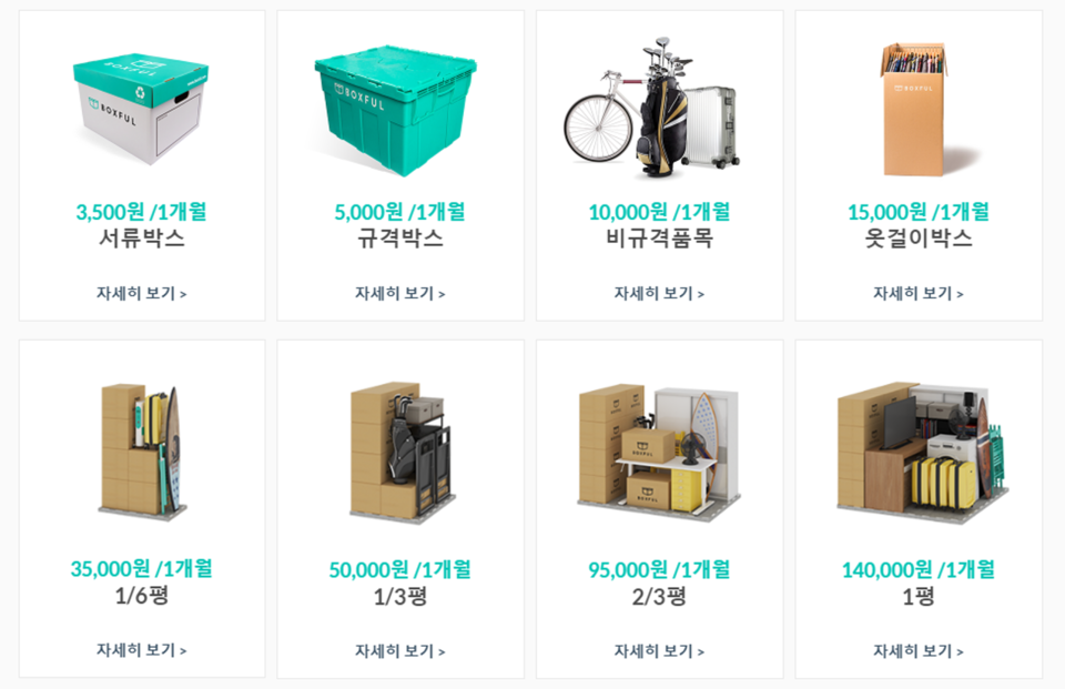 부동산창업 임대수익 셀프스토리지 공유창고 5.png