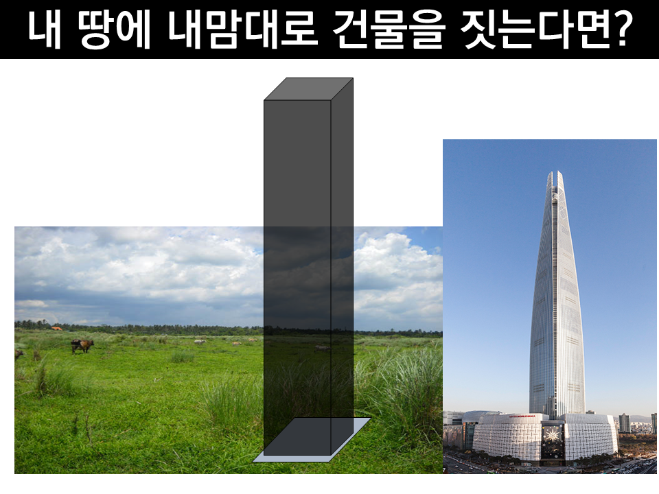 부동산 공법 높이제한.png