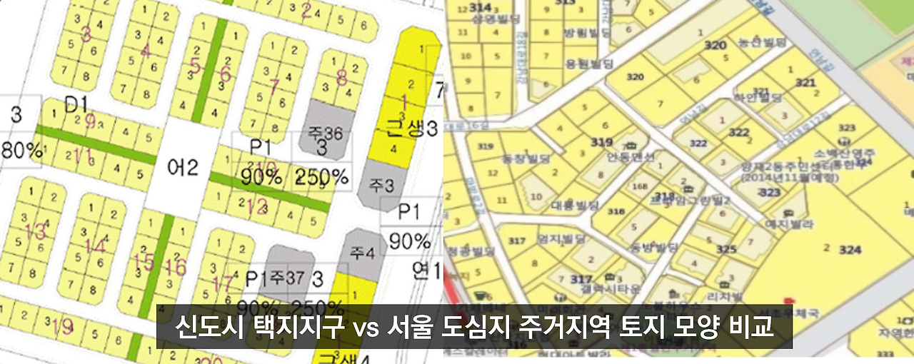 신도시 택지지구의 단독주택지에 비해.png