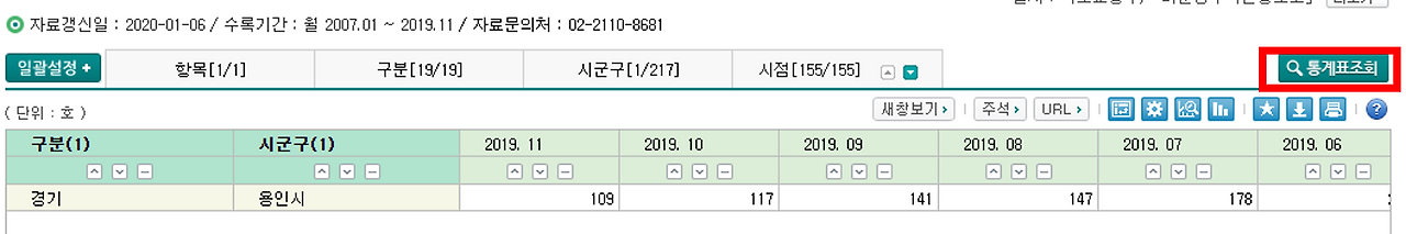 미분양 시군구 조회.png