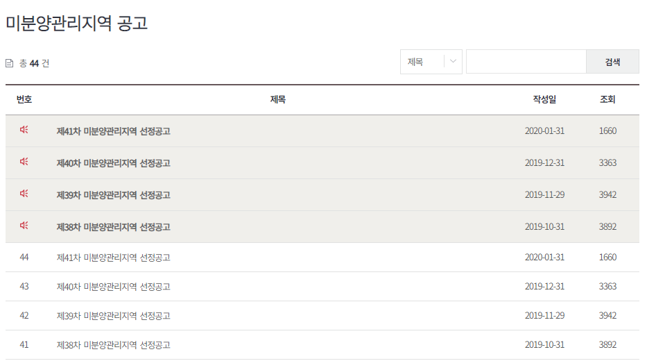 미분양 관리지역.png