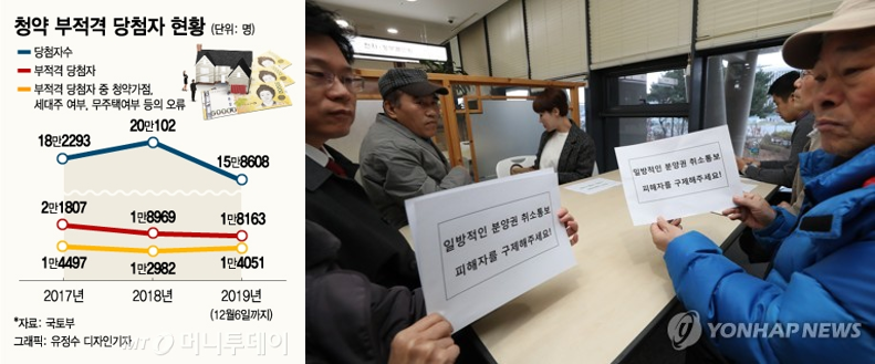 분양권 취소.png