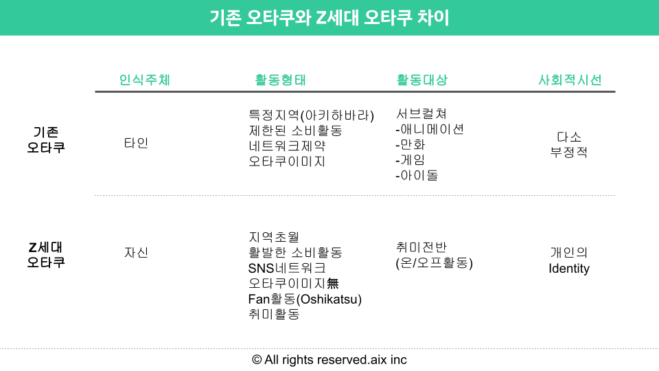 Min Article Drawing Slide (3).png