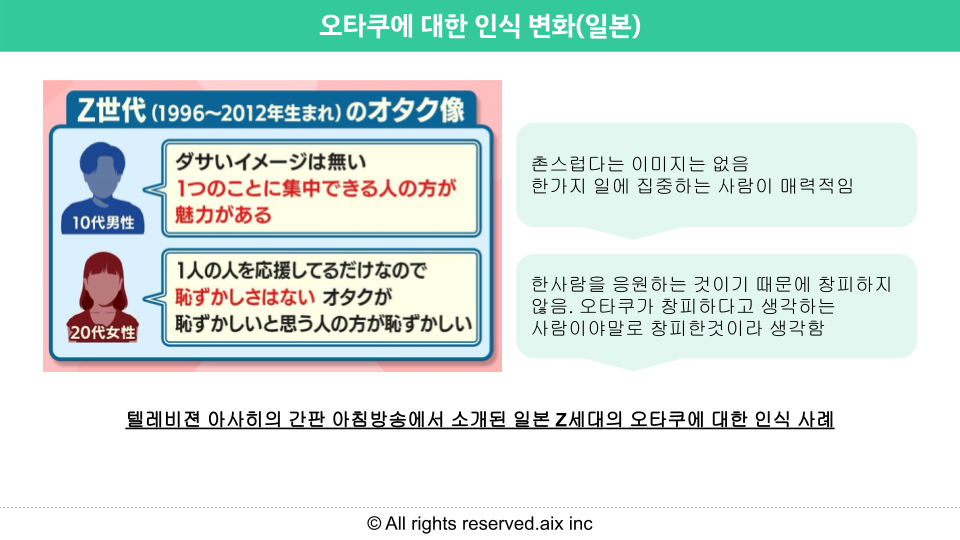 Min Article Drawing Slide (2).png