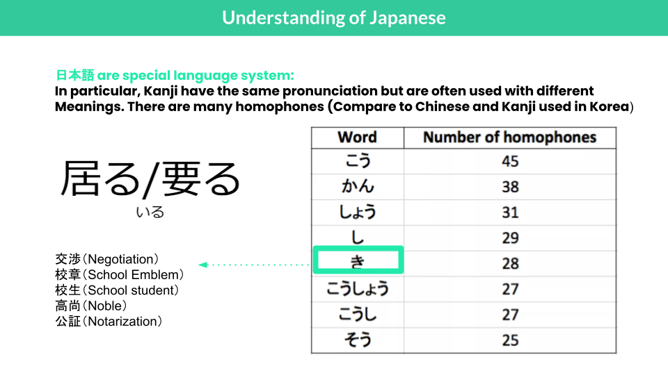 aix_axo_marketInsights (16).png