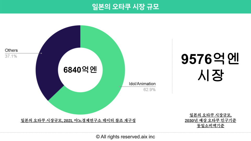 Min Article Drawing Slide (10).png