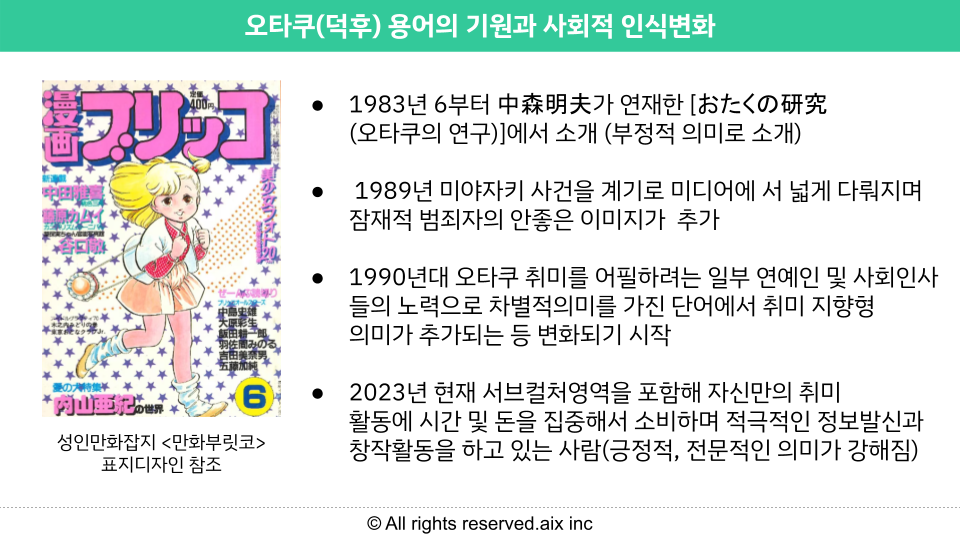 Min Article Drawing Slide (1).png