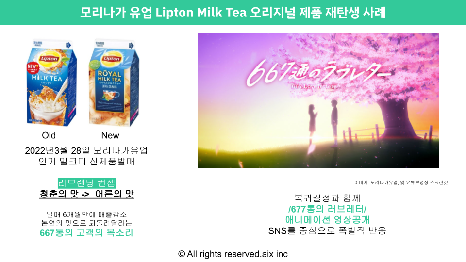 Min Article Drawing Slide (9).png