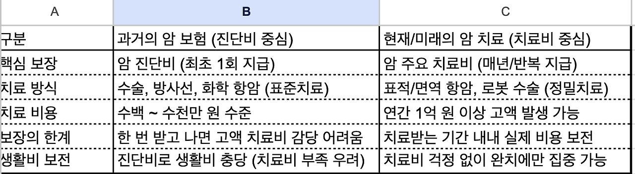 스크린샷 2025-12-23 오전 6.38.35.png