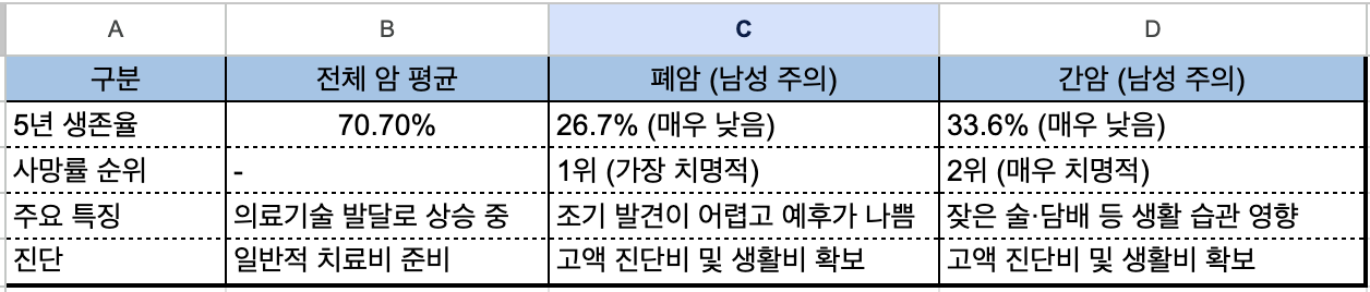 스크린샷 2025-12-27 오전 5.08.35.png