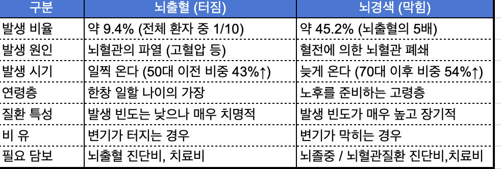 스크린샷 2025-12-25 오전 8.06.52.png