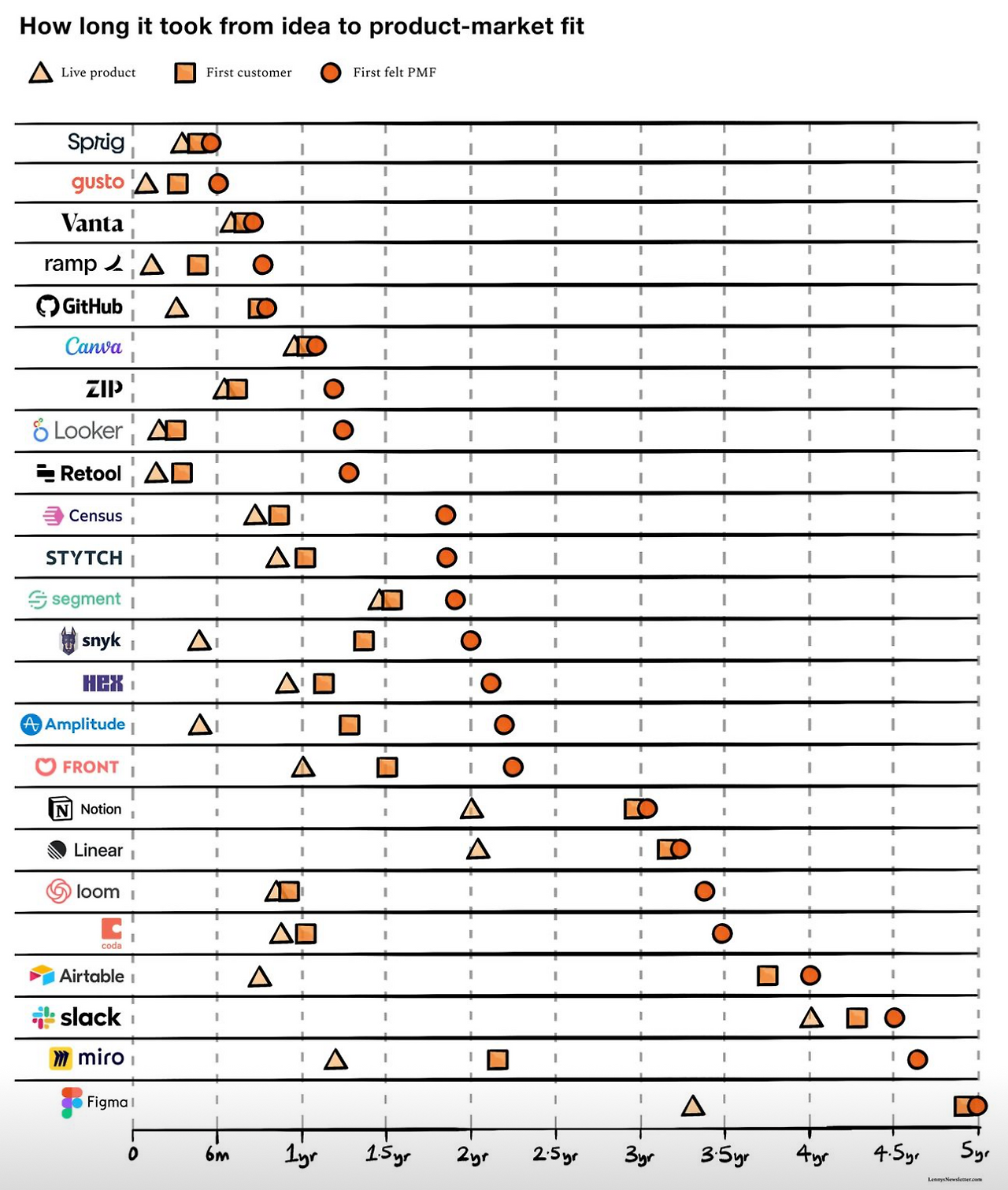 블로그 16편 자료.png