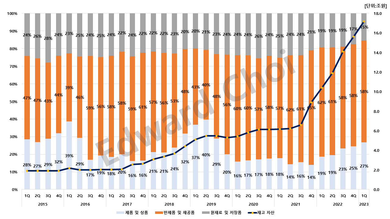 SK 하이닉스2.png